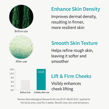 Salmon DNA Repair Serum