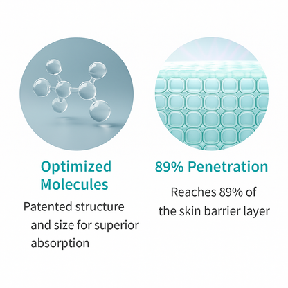 Salmon DNA Repair Serum