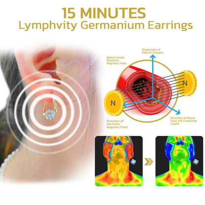 🎅🎄Christmas Limited Time Discount 🔥 Last Day) Lymphvity MagneTherapy Germanium Earrings