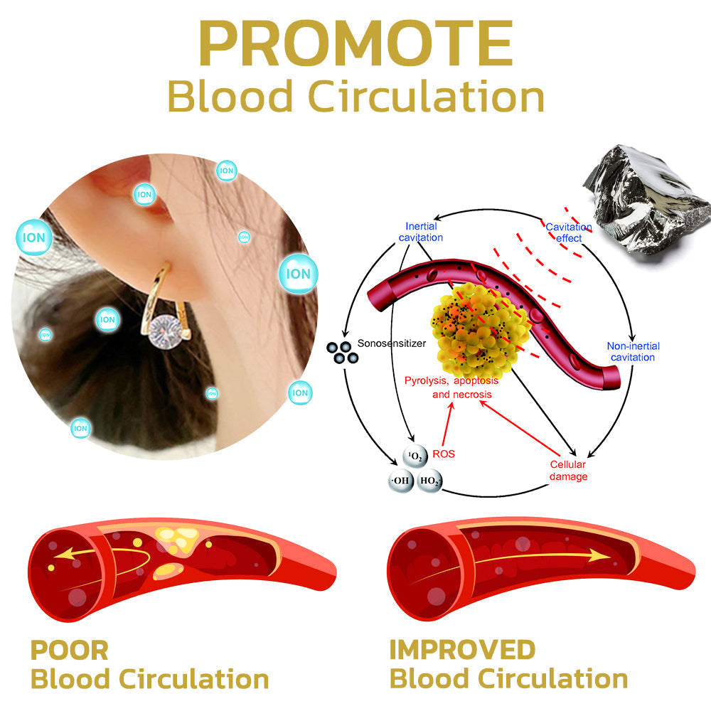 🎅🎄Christmas Limited Time Discount 🔥 Last Day) Lymphvity MagneTherapy Germanium Earrings