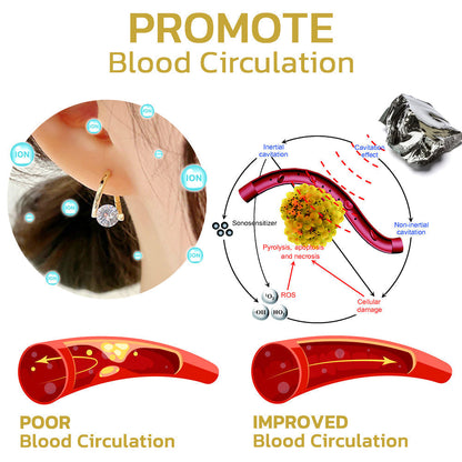 🎅🎄Christmas Limited Time Discount 🔥 Last Day) Lymphvity MagneTherapy Germanium Earrings